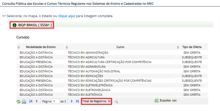 MEC/SISTEC